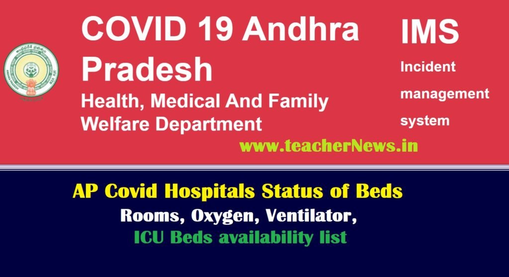 AP Covid Hospitals Status of Beds, Rooms, Oxygen, Ventilator, ICU Beds availability list