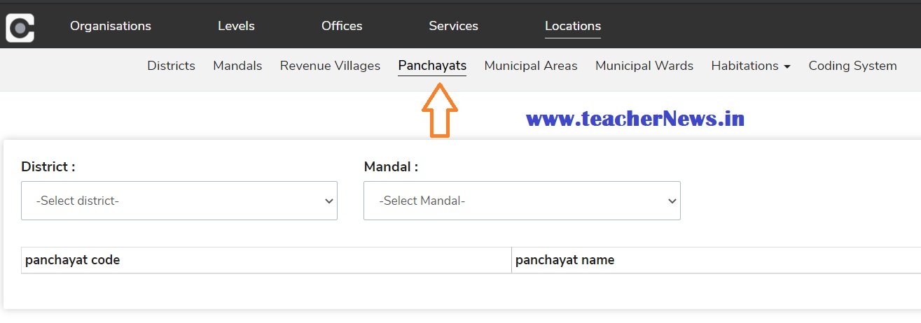 AP Village Code Official - District, Panchayat, Municipality, Mandal Codes for U DISE Plus (School Master Data Update LGD Code)