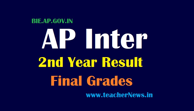 AP 2nd Inter Grades 2021 (Result) Check AP 2nd year Intermediate Exams results on 23 July 2021