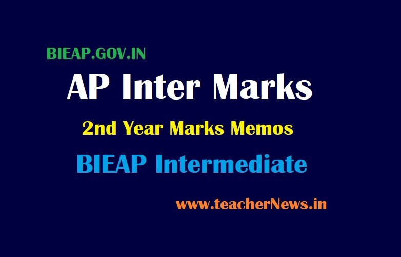 AP 2nd Inter Marks Memos (Out) BIEAP has Released Intermediate Short marks memos Online
