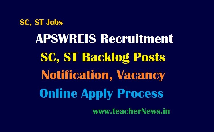 APSWREIS Backlog Recruitment for SC, ST Backlog Posts Online Apply Notification