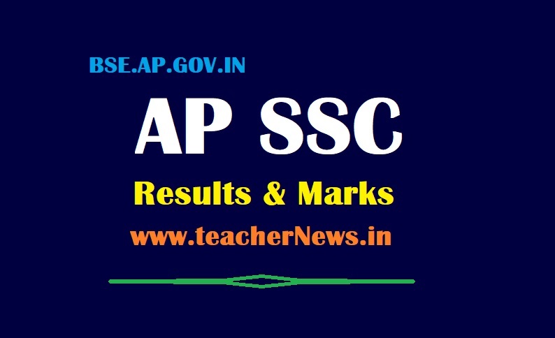 AP 10th Result - BSEAP 10th Results on 6th June 2022 at BSE.AP.GOV.IN, Result Date