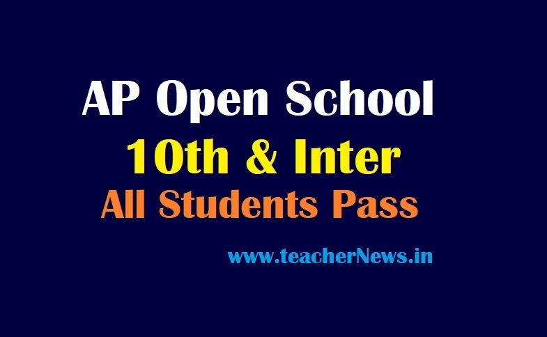 AP Open School Results all 10th & Inter Students 2021- APOSS SSC, Inter Pass Declared Order with Grades