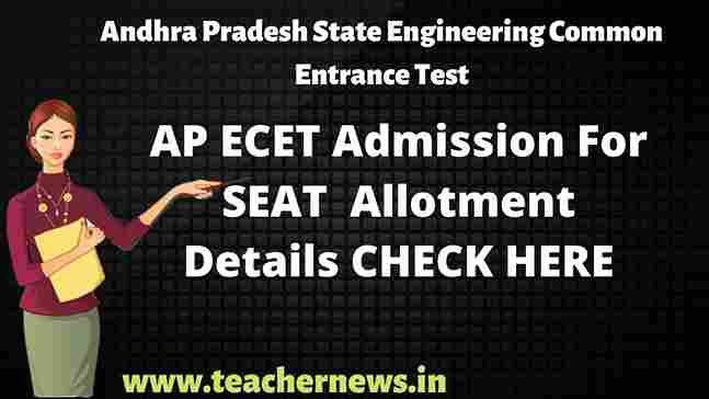 AP ECET Seat Allotment Order