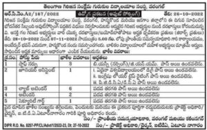 TSPSC Job Notification 2022