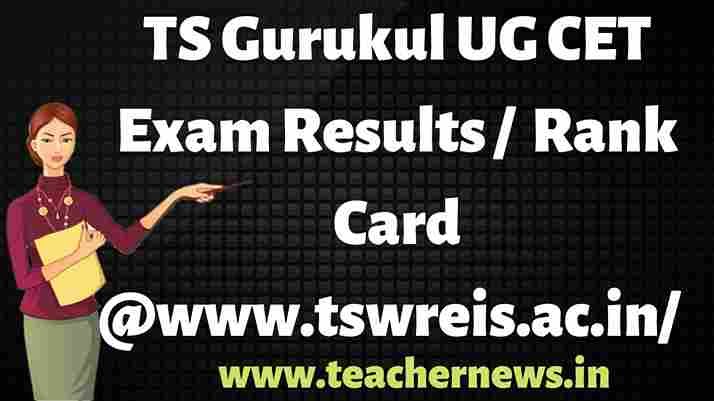 TGUGCET Results 2023