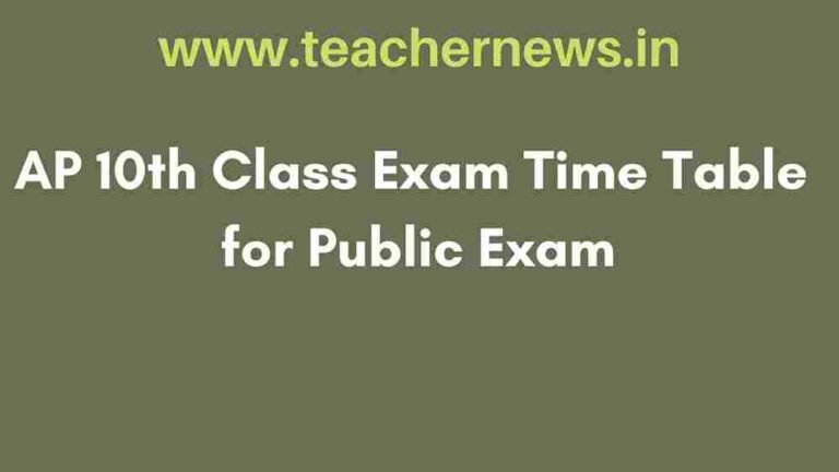 AP 10th Class Exam Time Table for Public Exam