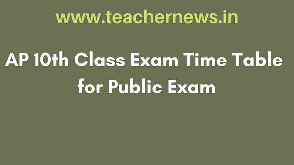 AP 10th Class Exam Time Table for Public Exam