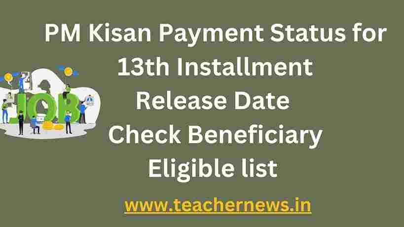 PM Kisan Payment Status for 21st Installment Release Cctober 18th Date 2025 Check Beneficiary Eligible list