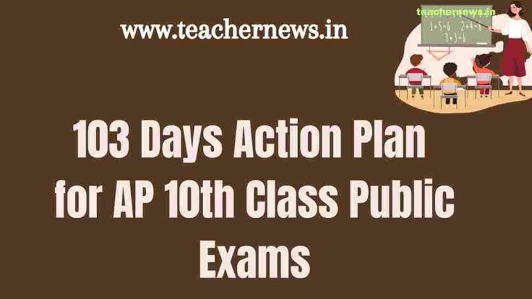 100 Days Action Plan for AP 10th Class Public Exams 2025 Download All Information Available Here