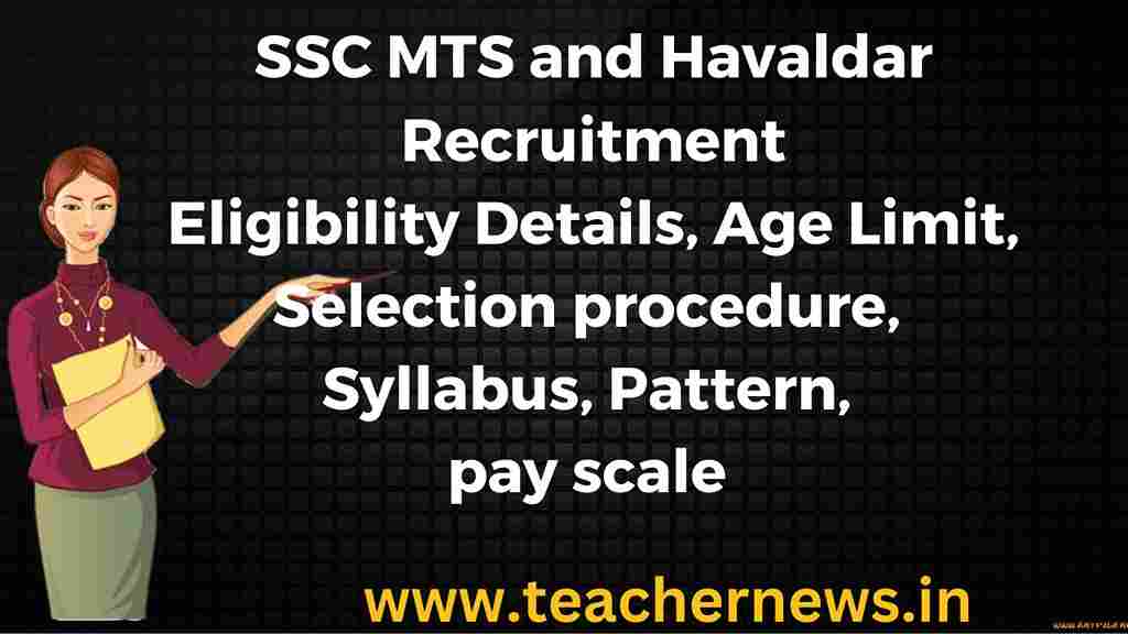SSC MTS and Havaldar Recruitment 2023