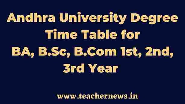 Andhra University BA, B.Sc, B.Com 1st, 2nd, 3rd Year