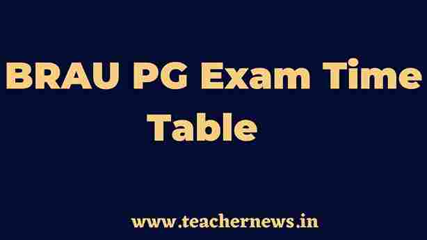 BRAU PG Exam Time Table