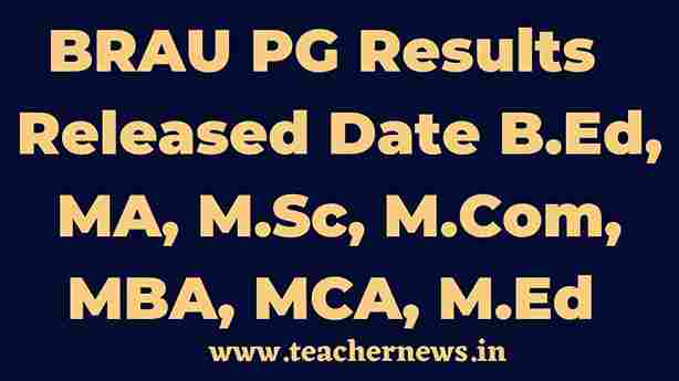 BRAU PG Results 2026 Released Date B.Ed, MA, M.Sc, M.Com, MBA, MCA, M.Ed