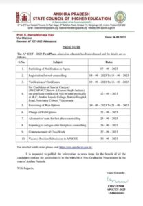 AP ICET Counselling Schedule