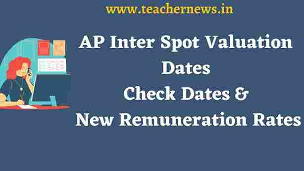 AP Inter Spot Valuation Dates