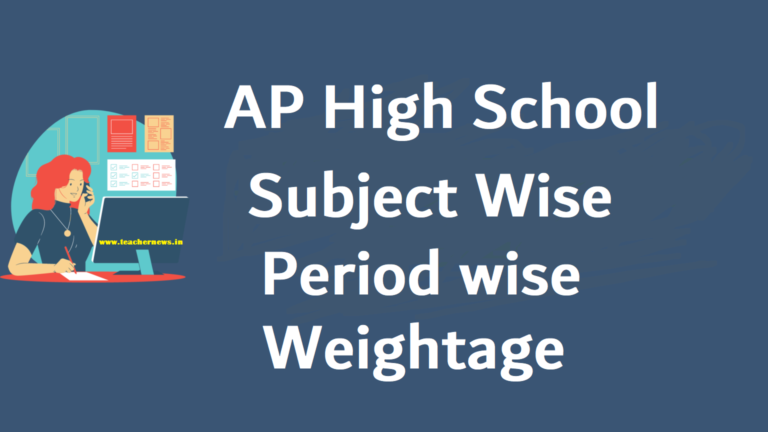 AP High School Subject Wise Weightage 2023-2024: A Comprehensive Guide