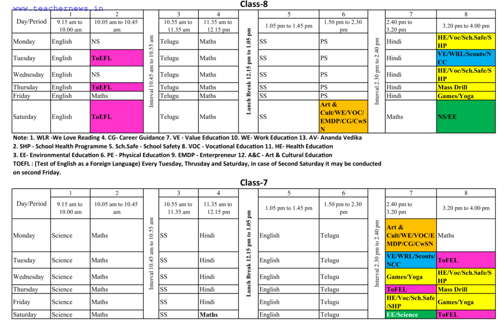 AP High School Timetable for 8th and 7th Class