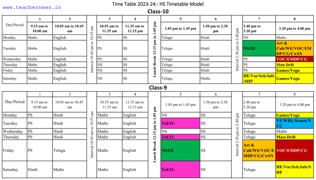 AP High School Timetable for 9th and 10th Class