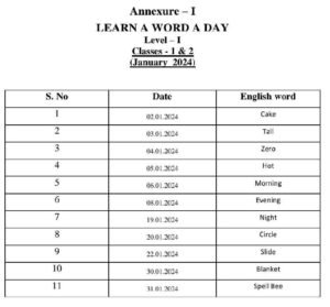 January 2024 Learn a Word day3 - Level 1