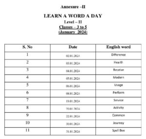January 2024 Learn a Word day4 - Level -2