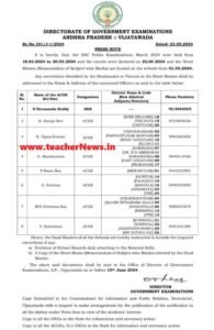 AP 10th Class Short Marks Memos Errors Contact Numbers