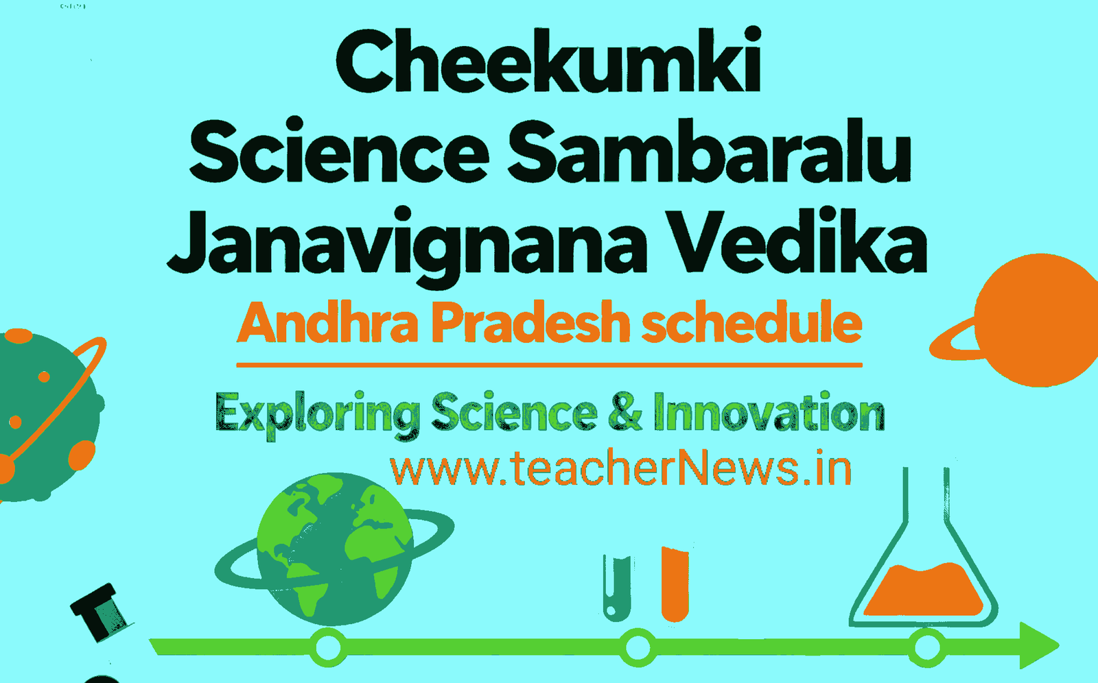Chekumuki Science Sambaralu 2025 - Janavignana Vedika Andhra Pradesh Schedule