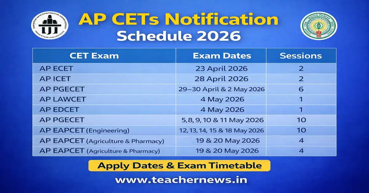 AP CETs Notification Schedule 2026 – Apply Dates & Exam Timetable