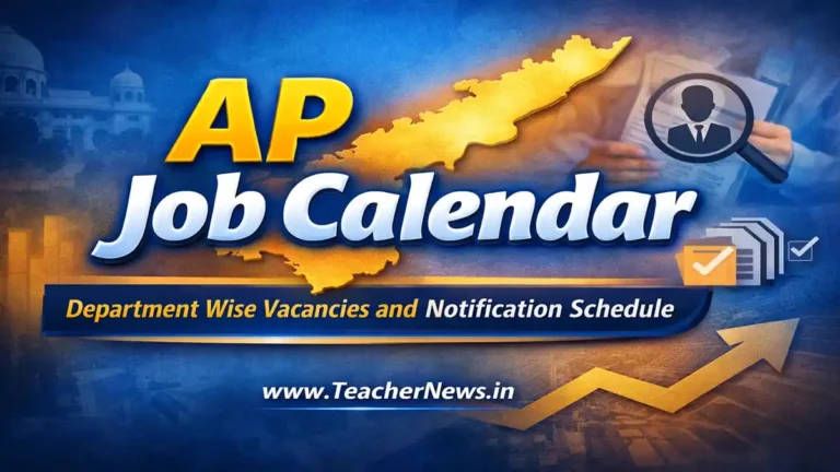AP Job Calendar 2026 Complete Details Department Wise Vacancies and Notification Schedule